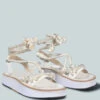 KENDALL Strings Platform Leather Sandal In White -Velvettes Shoes Shop KENDALLStringsPlatformLeatherSandalinWhite RCSH2377 White 2