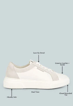 ENDLER Color Block Leather Sneakers In White -Velvettes Shoes Shop endlercolorblockleathersneakers RCSH4205 off white 11